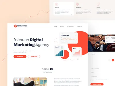 Marketing Website - Fortunatos about us clean design home page landing page marketing marketing website navigation responsive sales ui ux web web design website