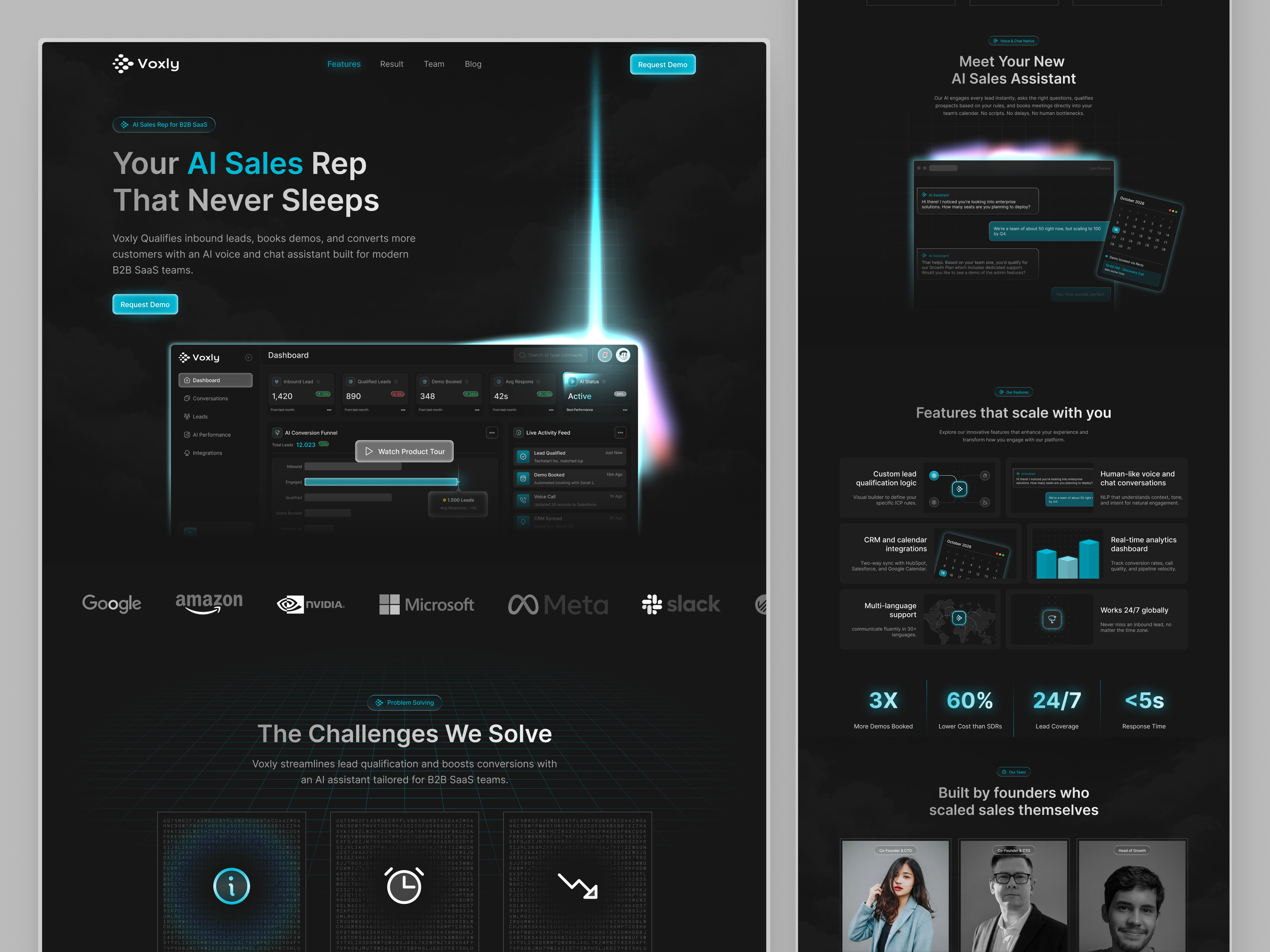 Example of Landing Page Design (Per Page)