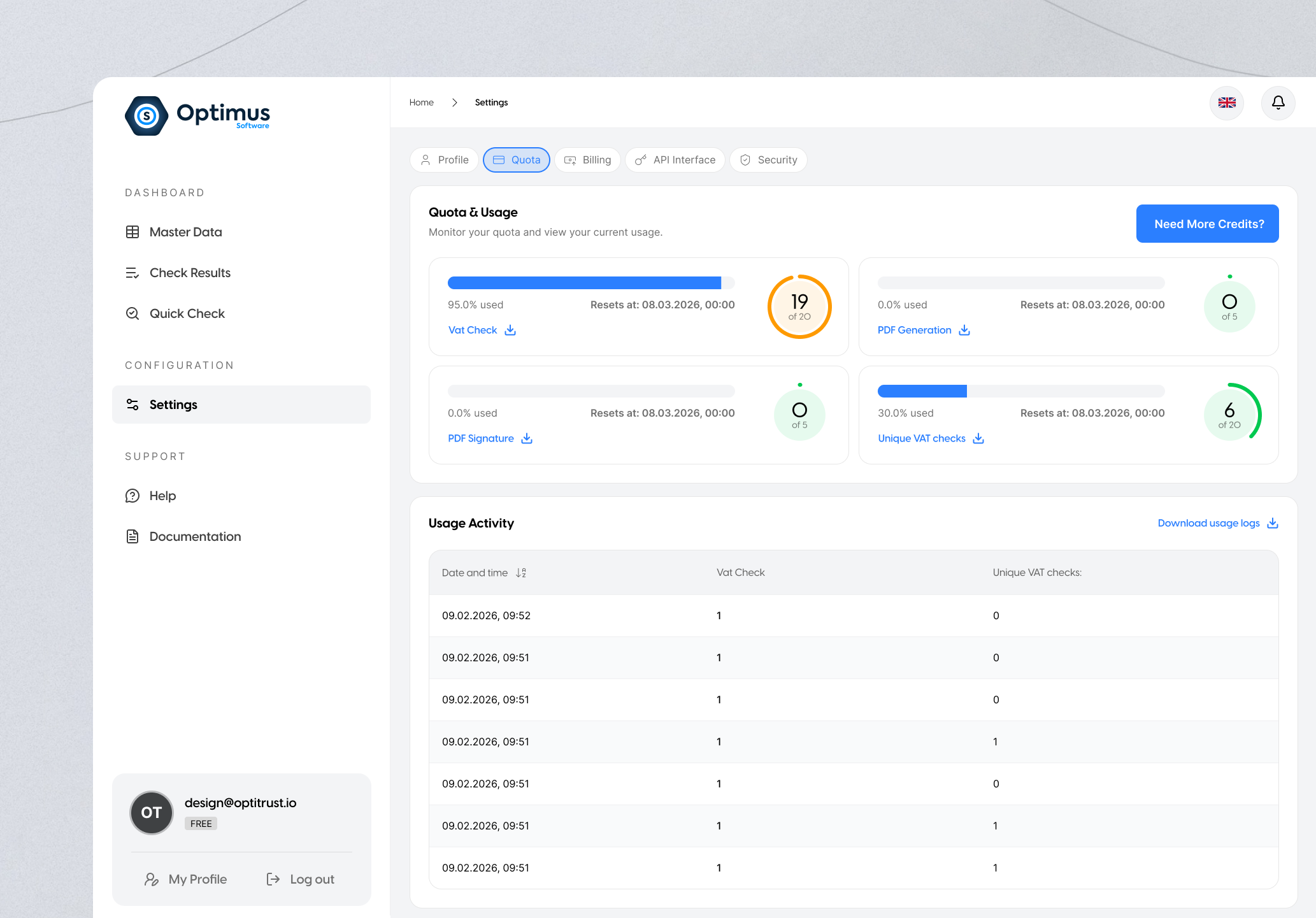 Quota & Usage dashboard - Optimus Software