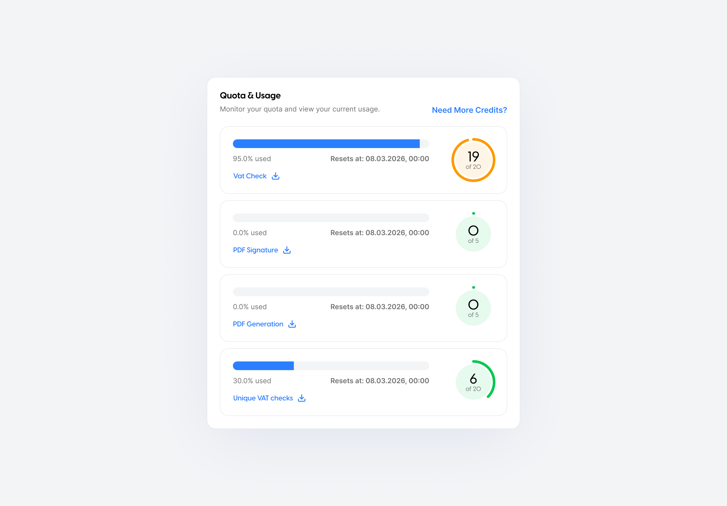 Quota Usage panel UI