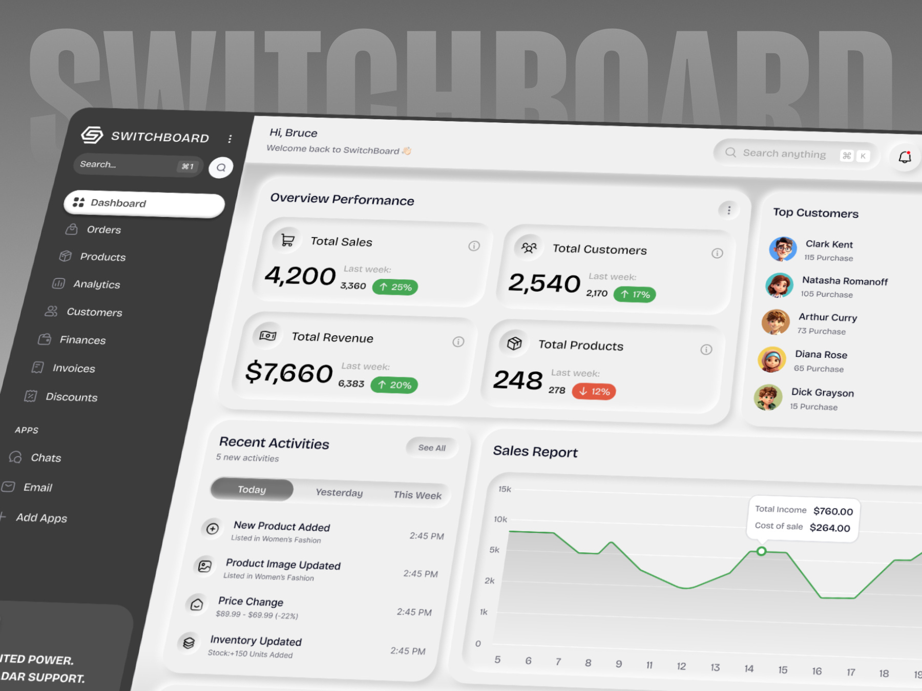 SwitchBoard | Dashboard Design🛍️ admin analytics app branding crm dashboard data design ecommerce management mobile retro service skeumorphism suarasa tracking ui unique website