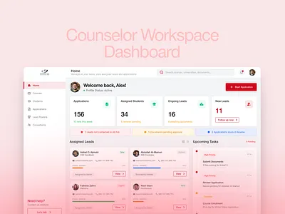 Counselor Workspace Dashboard branding dailyui dashboard design design figma graphic design ui ux workspace