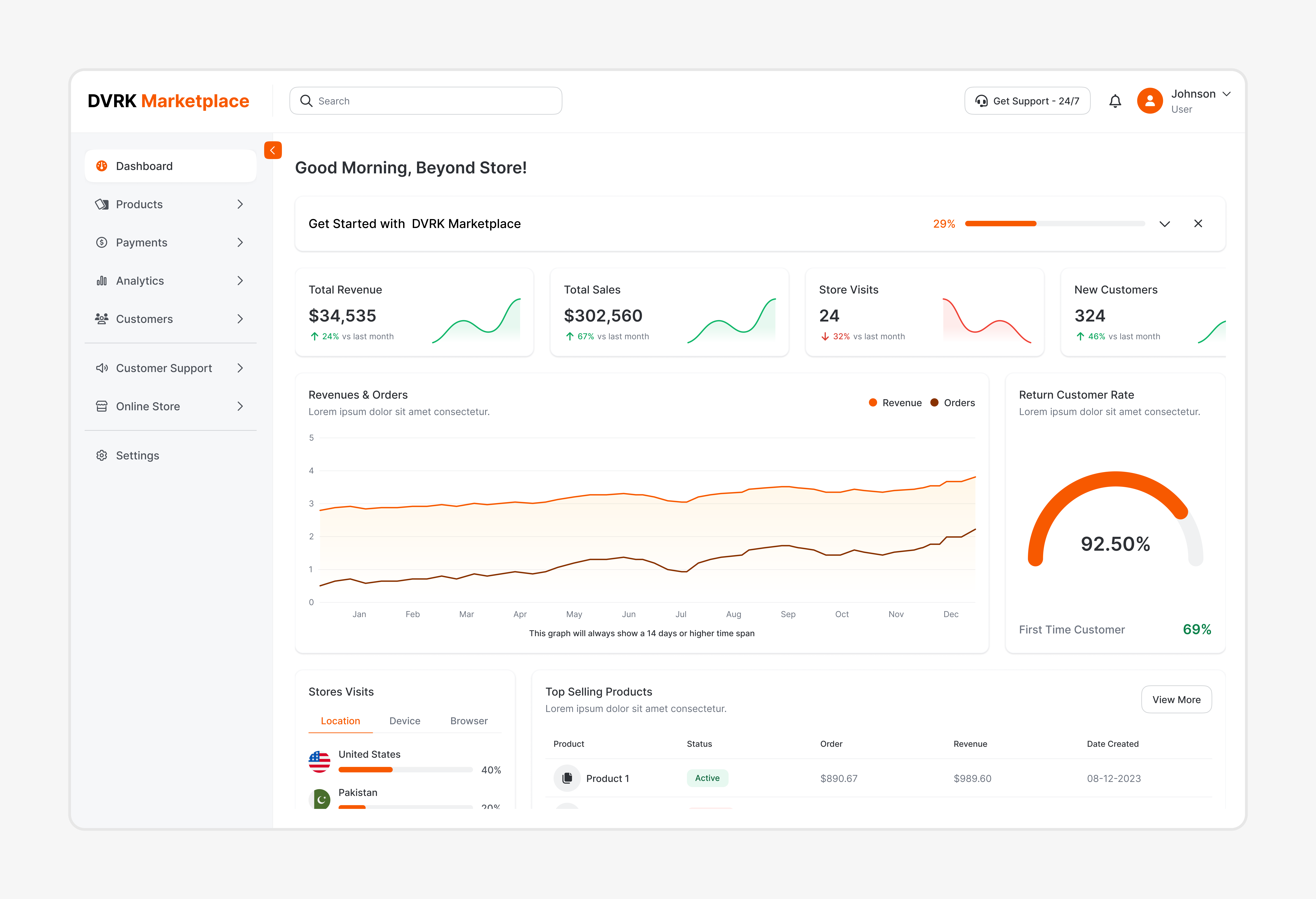 Commerce Platform dashboard dashboard design saas ui design ux design web application design