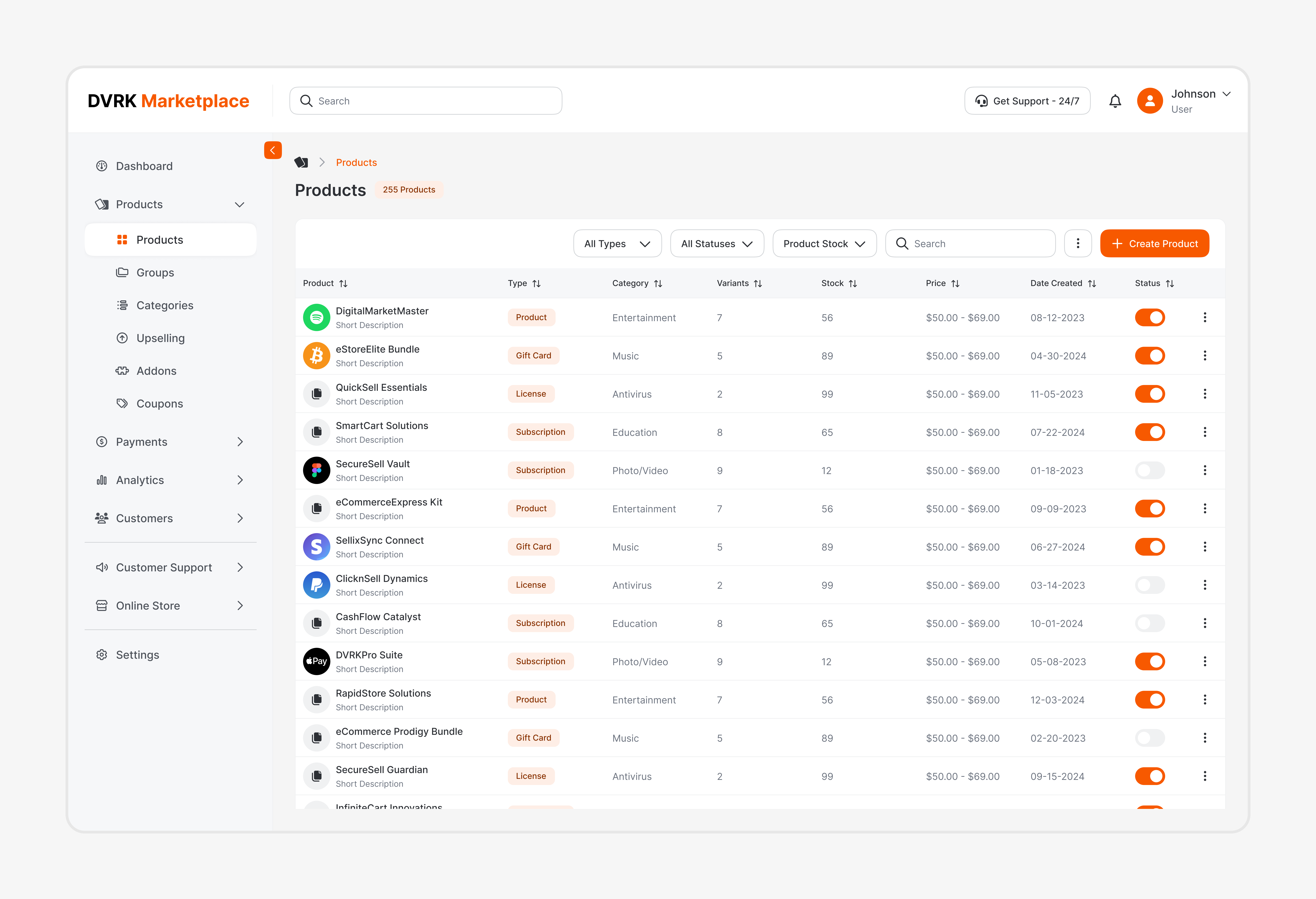 Product Dashboard dashboard dashboard ui products ui design ux design
