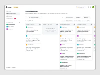 Bloggo — Content Calendar for SaaS AI Blog Platform ai articles blog calendar content creation content management dashboard product design saas saas design seo tools site builder ui ux web app web builder web design
