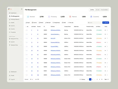 Racami – File Management Dashboard admin dashboard analytics dashboard customer dashboard design employee dashboard file management hiring hr dashboard hr platform job detail job tracking onboarding dashboard product design project management saas saas dashboard ui design ux design web application