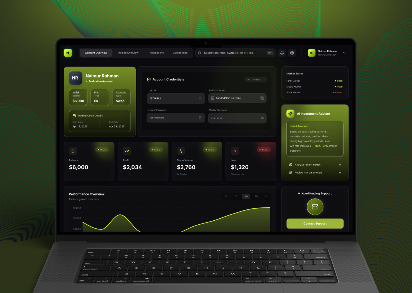 AI-Powered Trading Dashboard for Smarter Decisions ai ai advisor analytics dark ui dashboard design data visualization desktop app finance app fintech product design trading dashboard ui ux ux ui web app design
