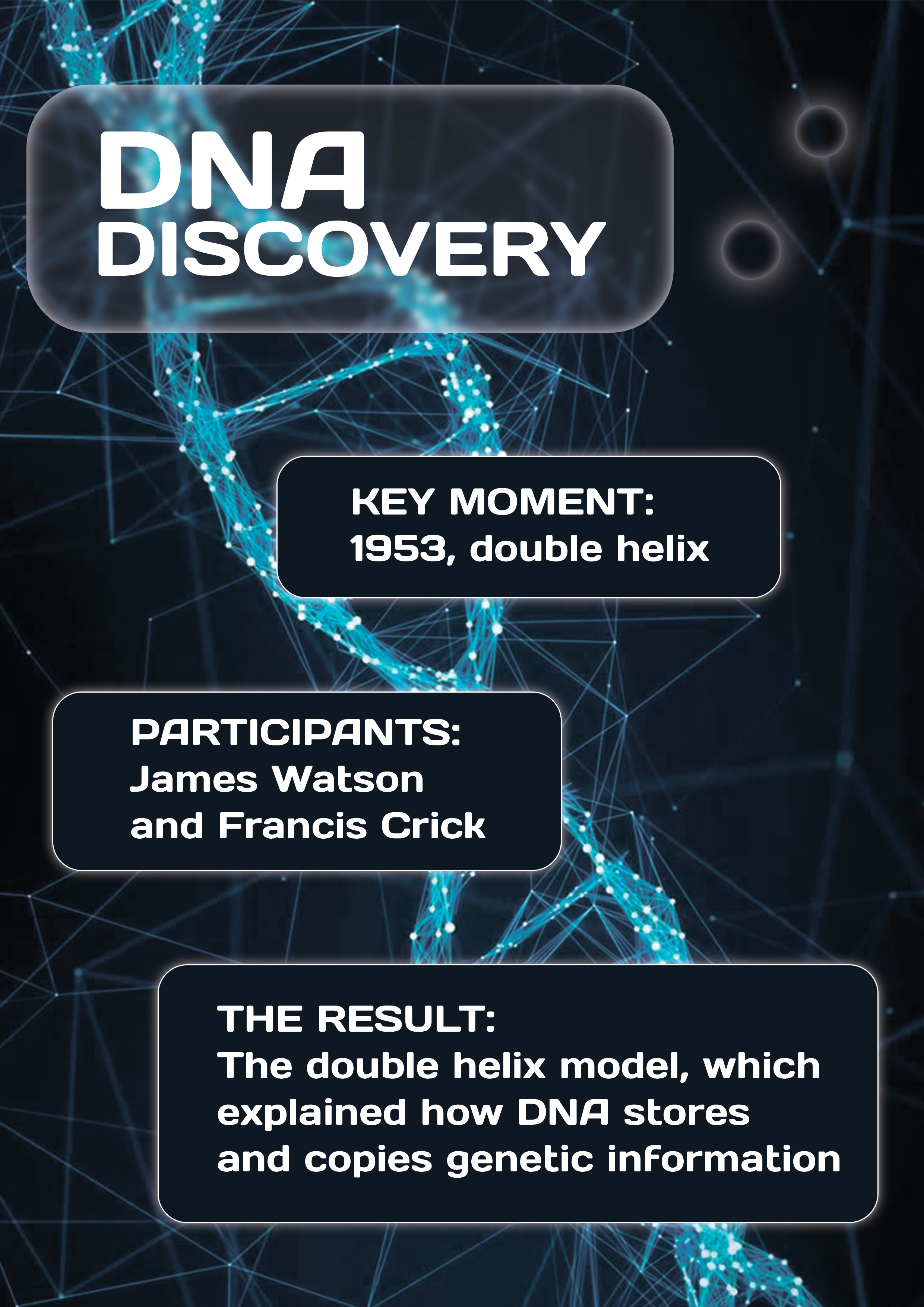 Posters graphic design typography