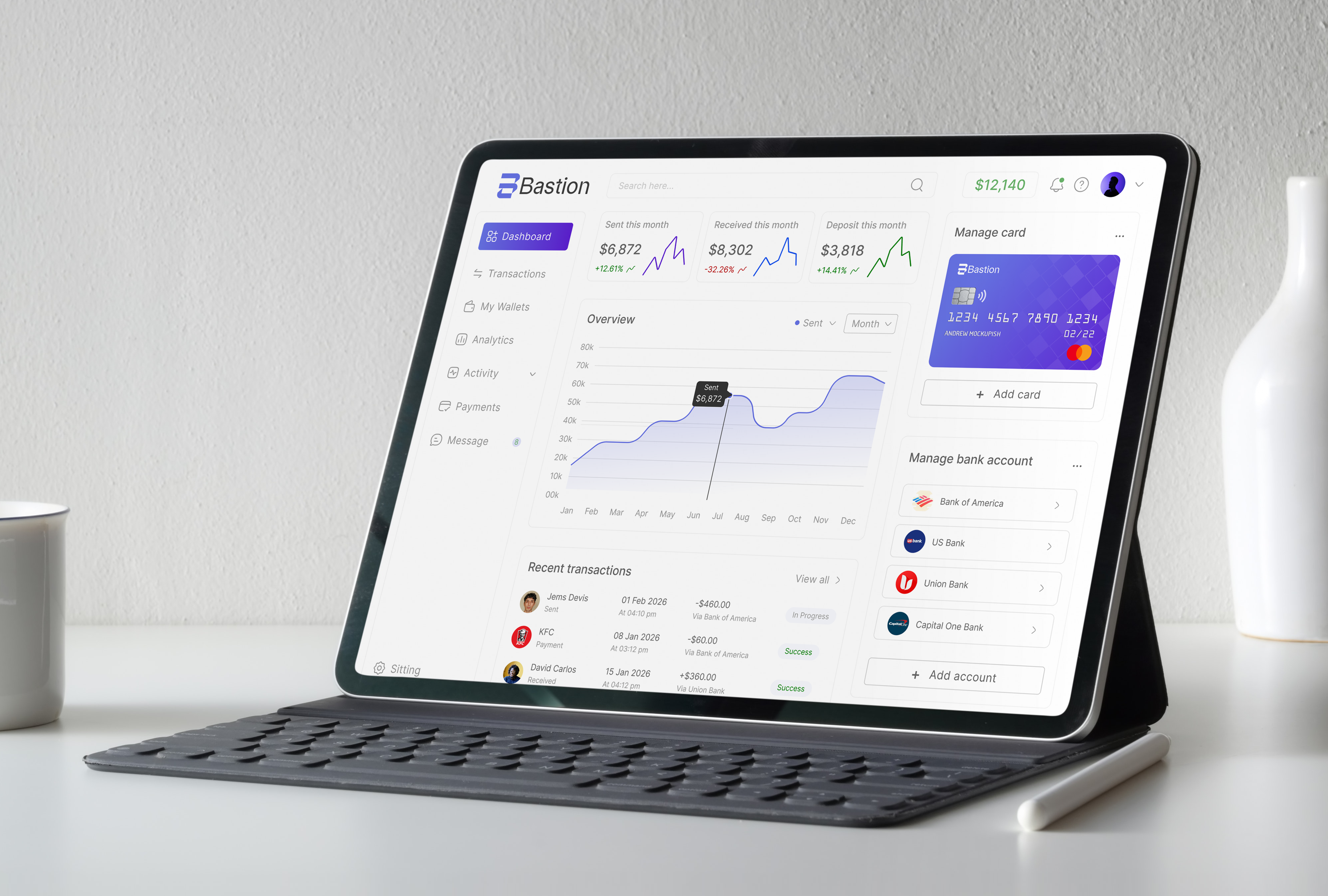 Example of Fintech, Sales, Saas Dashboard UI Design