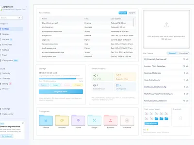 File management dashboard branding colour dashboard file graphic design logo searchbar soft storage toast ui