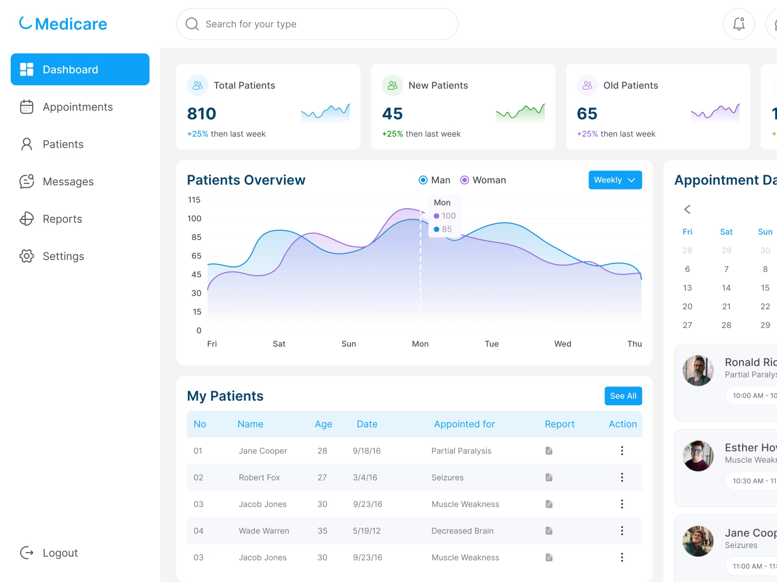 Example of Saa S, UI/UX & Mobile App Motion Design