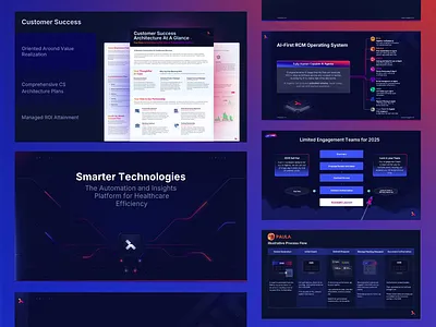 RCM Healthcare AI Solution, Presentation Design, Pitch Deck PPT ai healtcare ai presentation branding creative agency custom design freelance agency freelancer healtcare presentation healthcare hire presentation designer marketing presentation power point designer ppt presentation presentation design presentation designer presentations saas app sales presenration slides