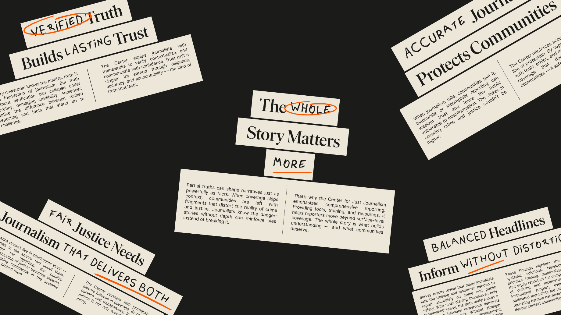 The Center for Just Journalism brand branding design editorial journalism logo logo design logotype news newspaper