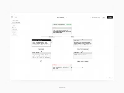 Agent workflow builder agent agentic ai artificial intelligence branding coding dashboard design system developer minimal nodes product design software startups tools ui ux web app workflows yc