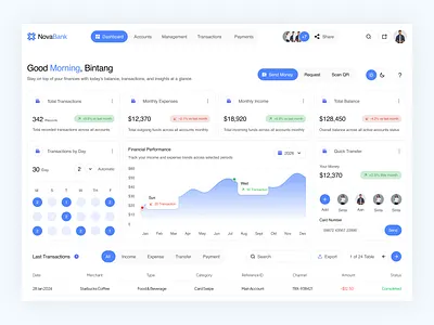 NovaBank - Dashboard Bank Design bank bank dashboard bank design clean dashboard design finance fintech graphic design product design saas ui