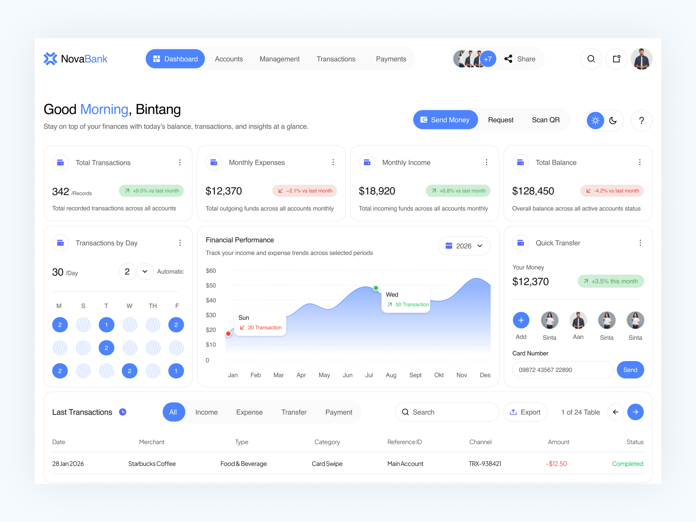 Example of Modern UI For Fintech & Finance Product