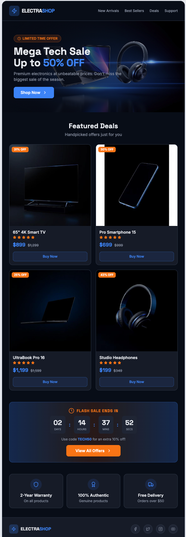 Electrashop Email template Design email template landing page mobile app ui ux web design