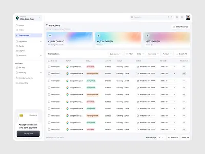 Transaction Management Dashboard Design animation clean dashboard design dashboard finance dashboard financial analytics interface financial data dashboard design fintech dashboard design minimal admin panel product design product design dashboard saas admin panel transaction management dashboard web design website