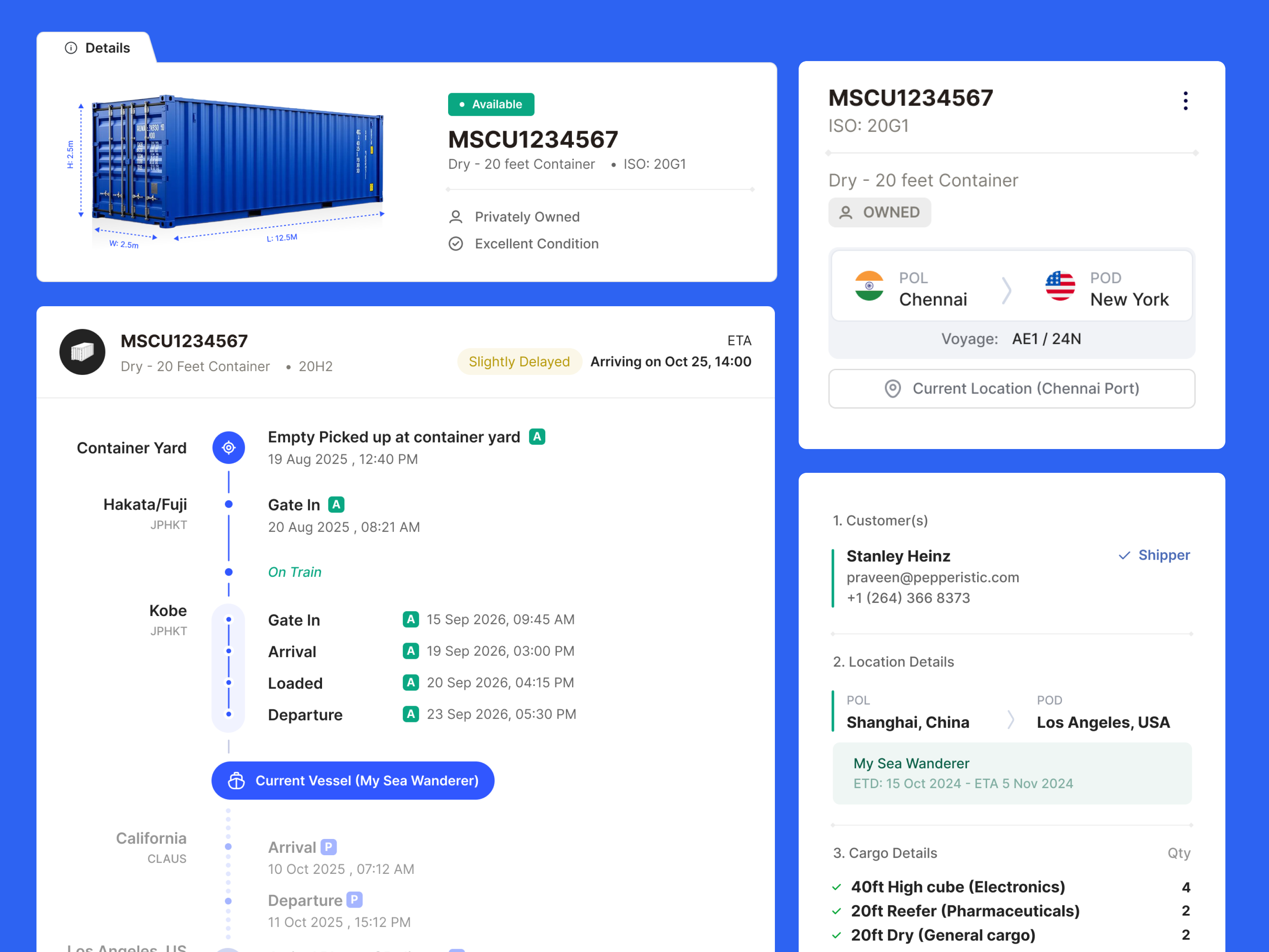 Example of Container Management Product Design - SAA