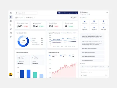 Cymantic - AI SaaS Dashboard for Cybersecurity risk analysis ai ai saas analytics bars charts dashboard data visualisaion graphs product design saas saas design ui ux
