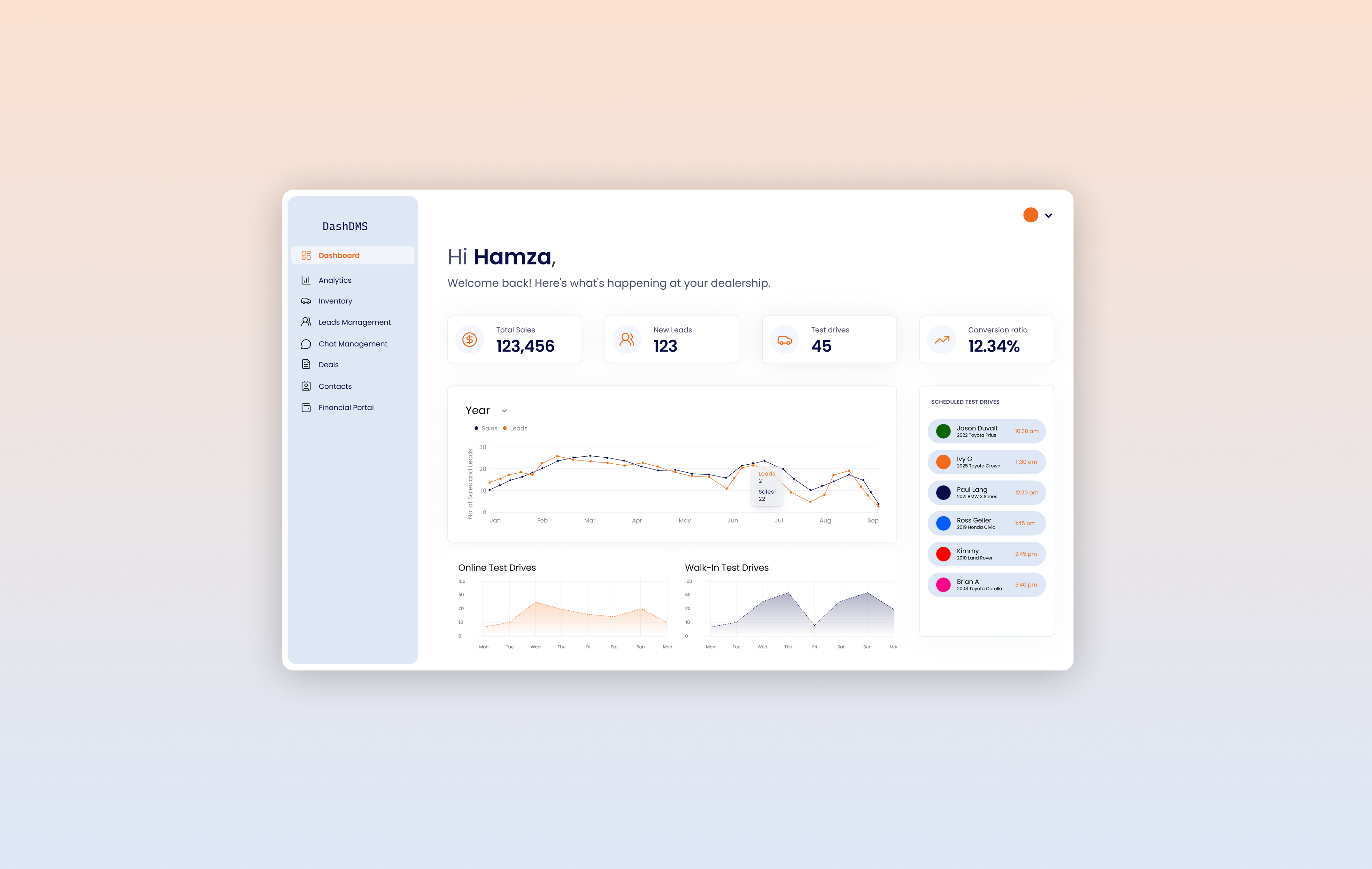Automotive CRM & Sales Dashboard analytics automotive crm dashboard design data visualization dealership figma minimal saas sales ui design user interface ux design