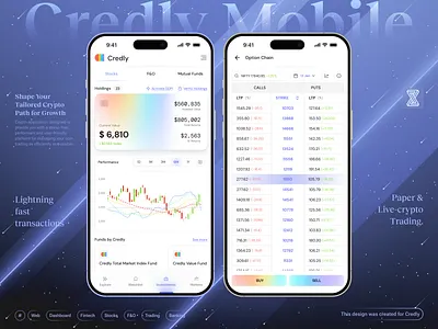 Trading Mobile App - Credly Fintech ai app banking charts components credit card dubai designer finance home screen investment screenn mobile option chain product design screen trading ui us designer web design