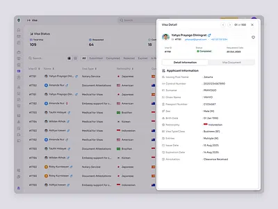 RecruitSmart — Visa Detail Management Page for School HR Systems candidate employee employee management hiring hr hr system hrd hrm human resources job product design saas saas design school management time management ui ux visa web app web design