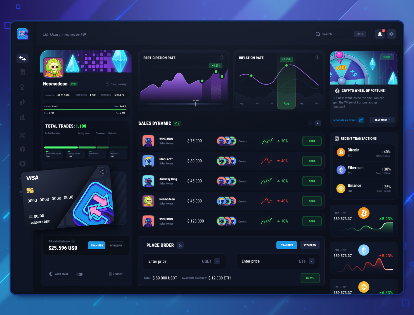 Example of Web3 Product UI/UX Design