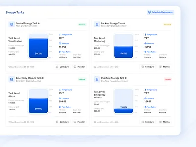 Industrial Storage Tank Monitoring Dashboard dashboard design design flat industrial ui iot dashboard ui ux ux design