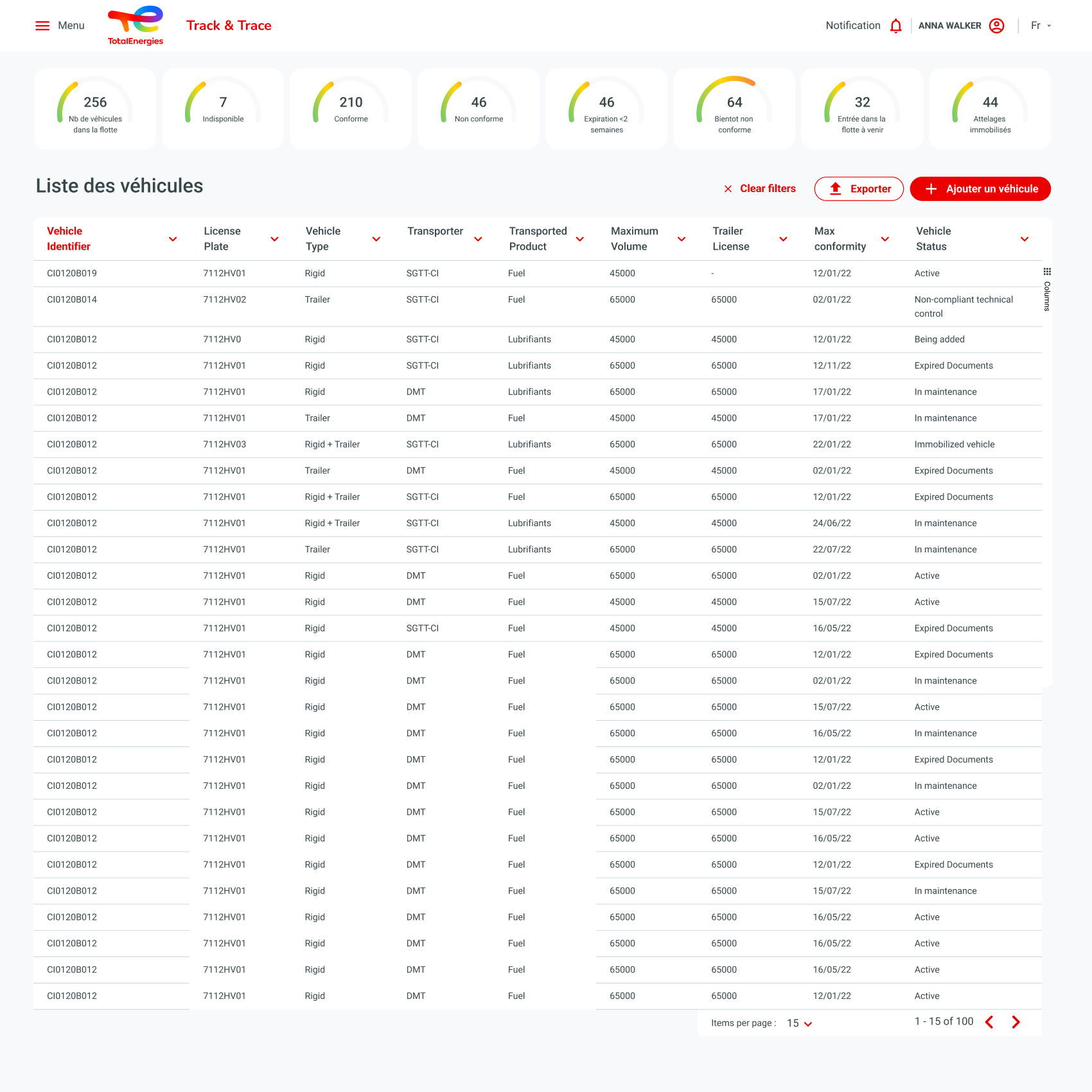 Optimizing fuel delivery management for Total Energies b2b dashboard industry saas ui ux