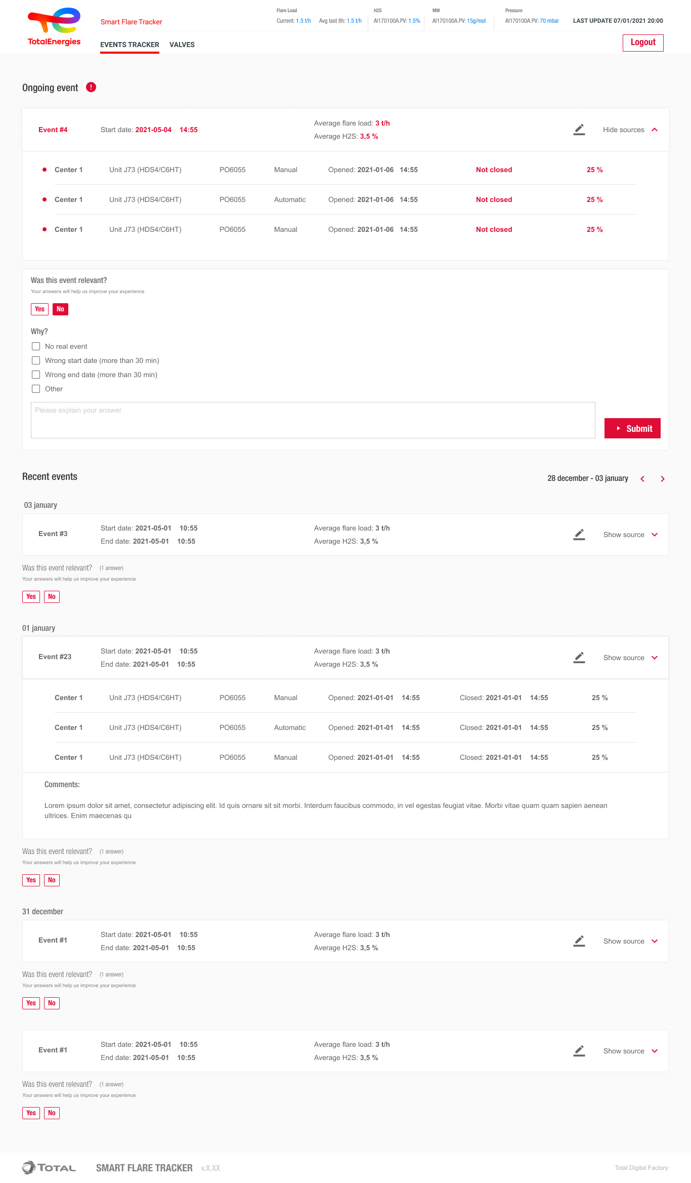 Refinery monitoring tool b2b dashboard industry saas ui ux