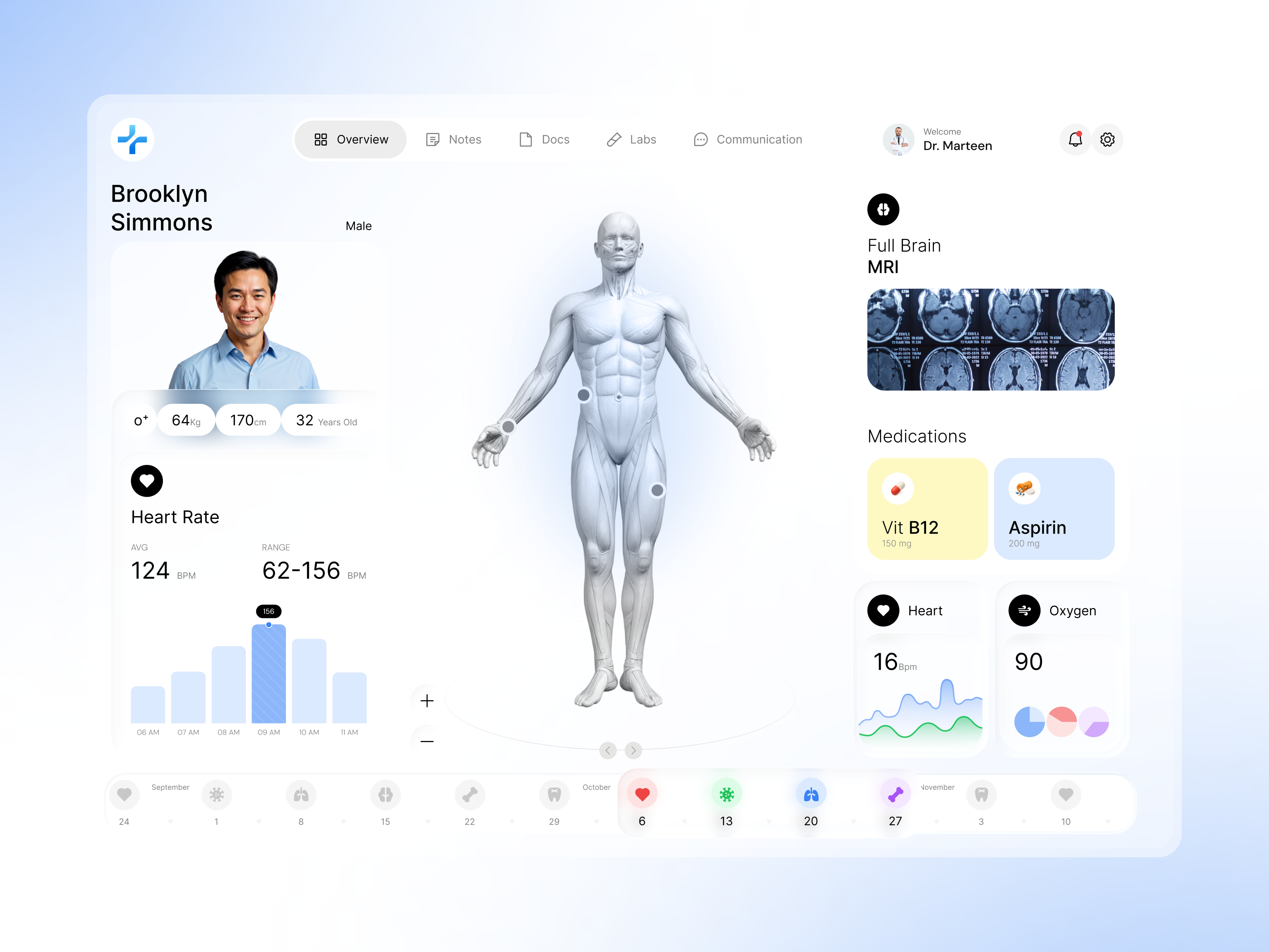 Example of Design Retainer   Hourly Support