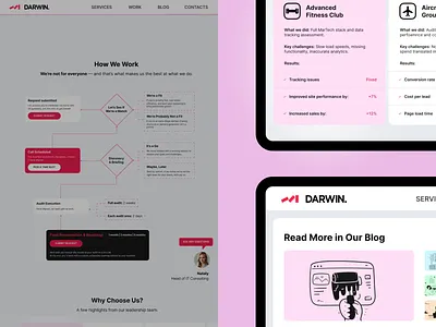 Figma animation of user interface landing page marketing service 2026 adobe agency block button cards figma icons landin logog motion quote uimotion