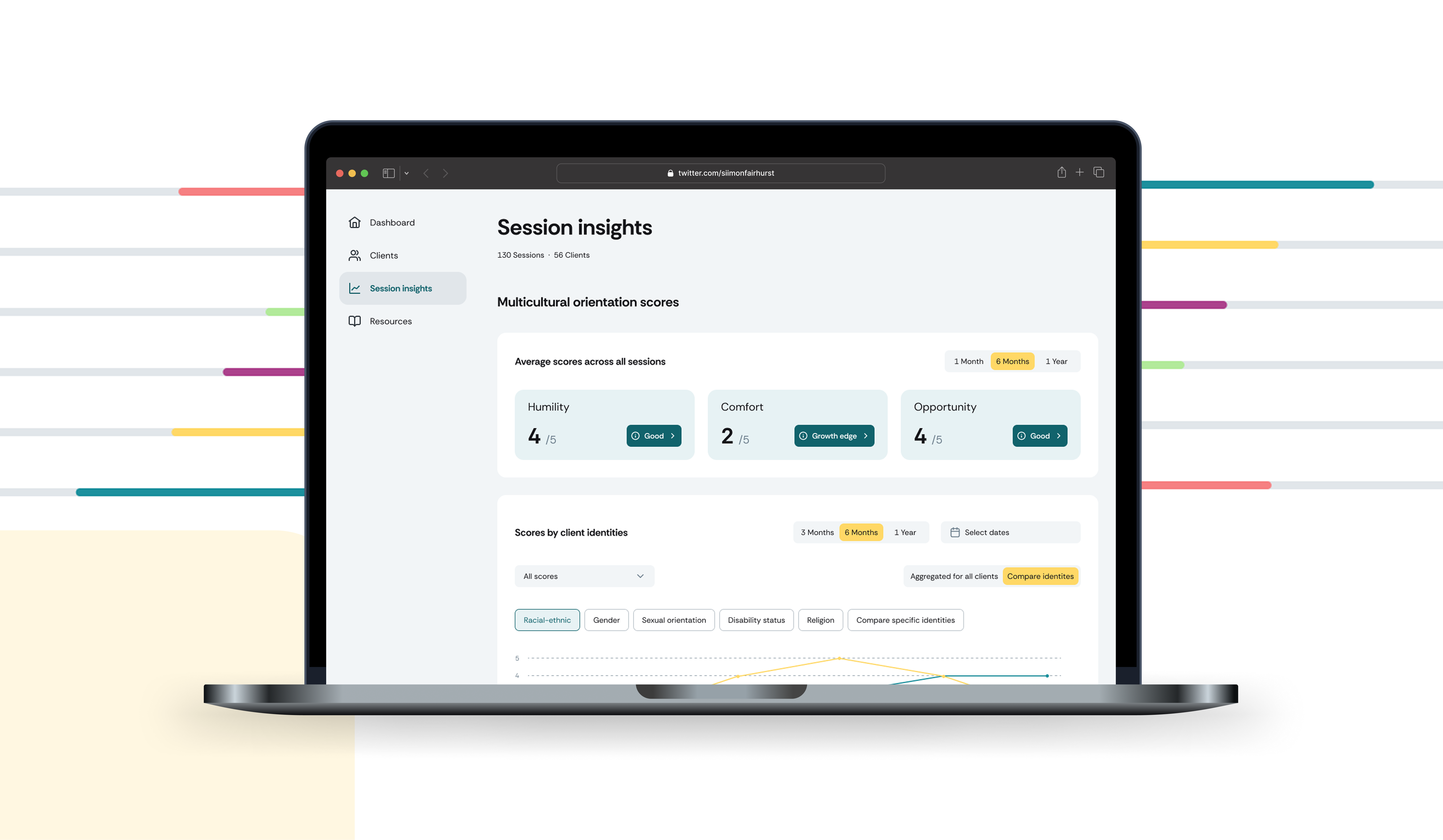 Heal prototyping ui design ux design