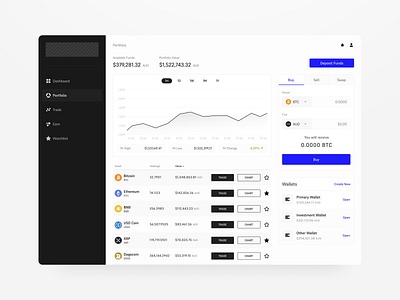Revolutionize the Way You Manage Your Crypto bitcoin blockchain crypto cryptocurrency dashboard design ethereum finance investing product design trading ui ux