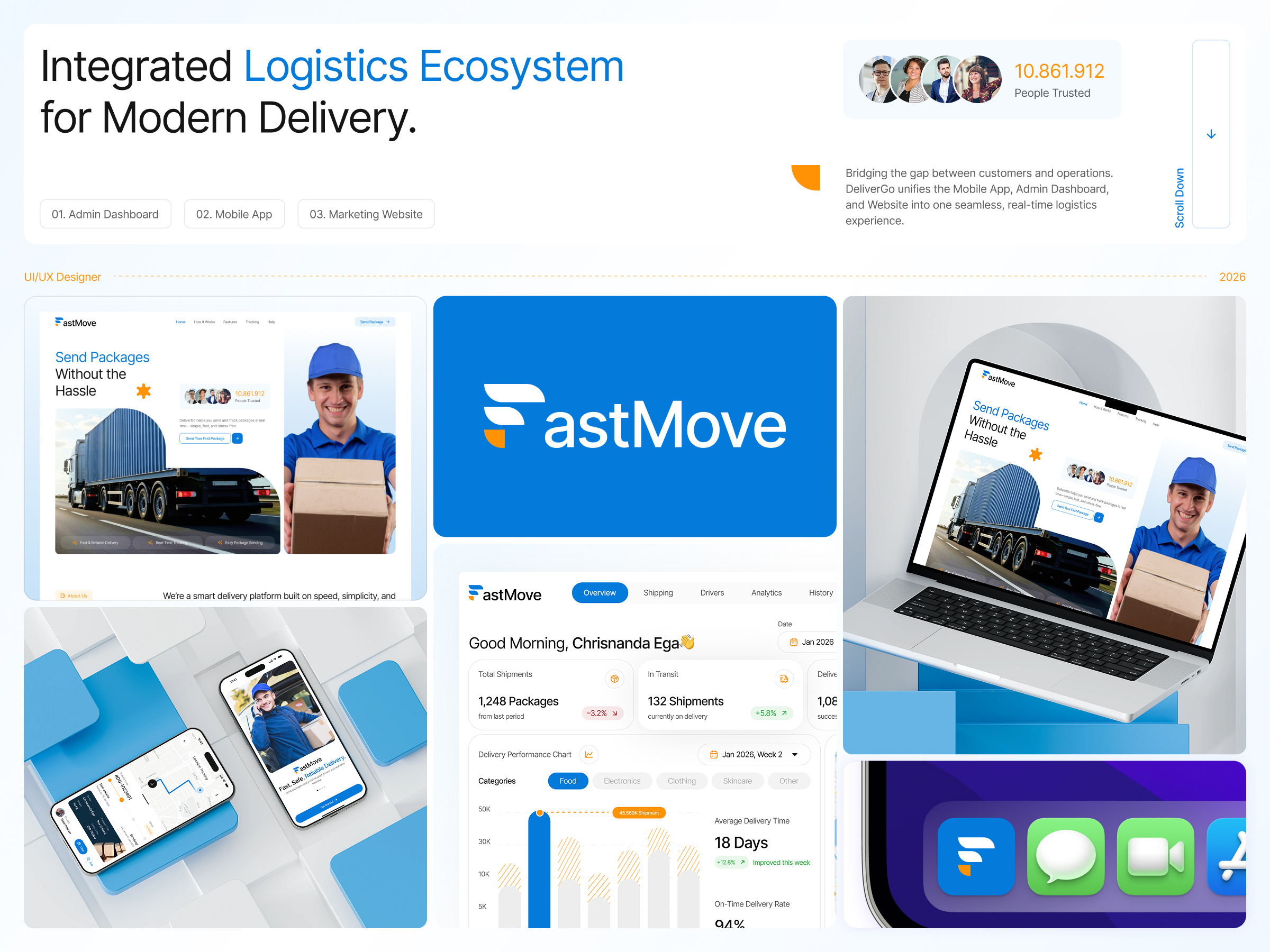 FastMove — Smart Delivery Platform app application clean dashboard delivery graphic design landing page logistics product design saas shipment uiux web web design website