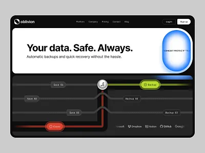 Oblivion / backup service 2d baas backup branding button design figma graphic design hero identity illustration mobile portfolio typographical ui uiux userexperience ux visual webdesign
