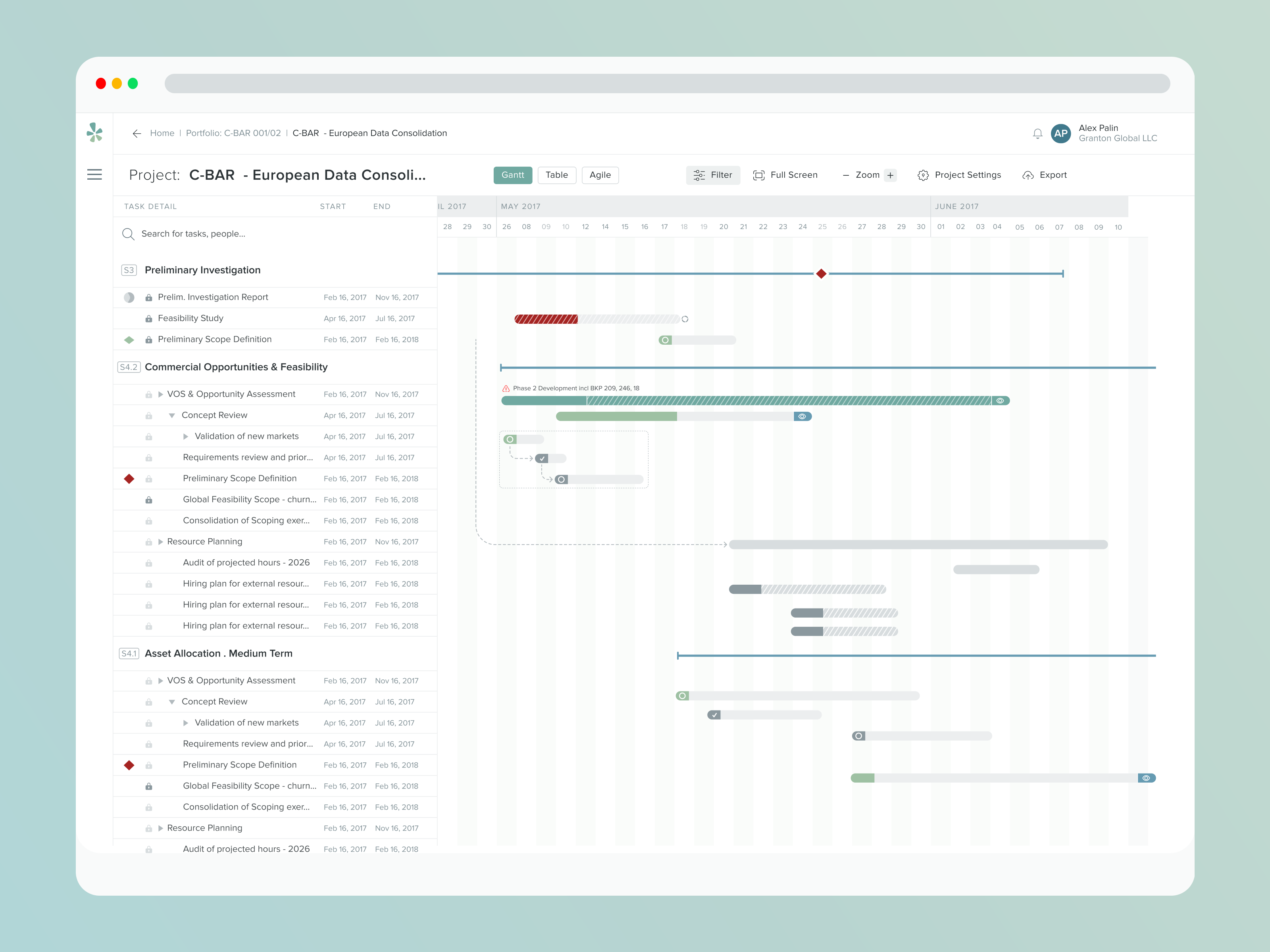 Enterprise Project & Portfolio Management B2B Saas Application