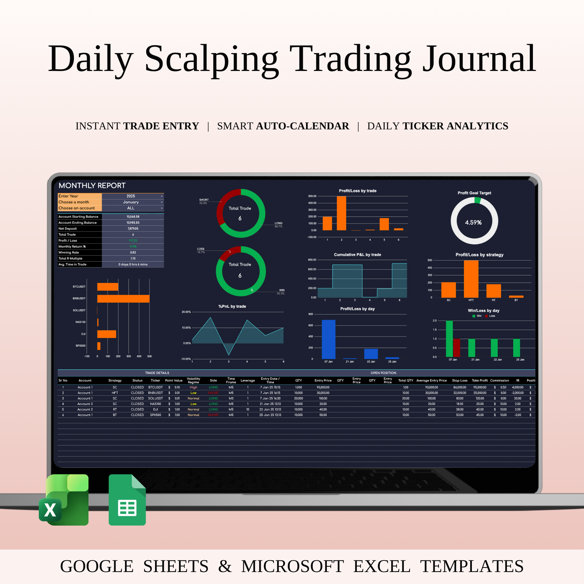 Daily Scalping Trading Journal Template (Dark Mode) analytics ui crypto dashboard dark mode ui dashboard design data visualization excel dashboard finance app fintech forex dashboard google sheets template modern dashboard productivity tool professional ui saas dashboard stock market ui trader tools trading trading dashboard ui design ux design
