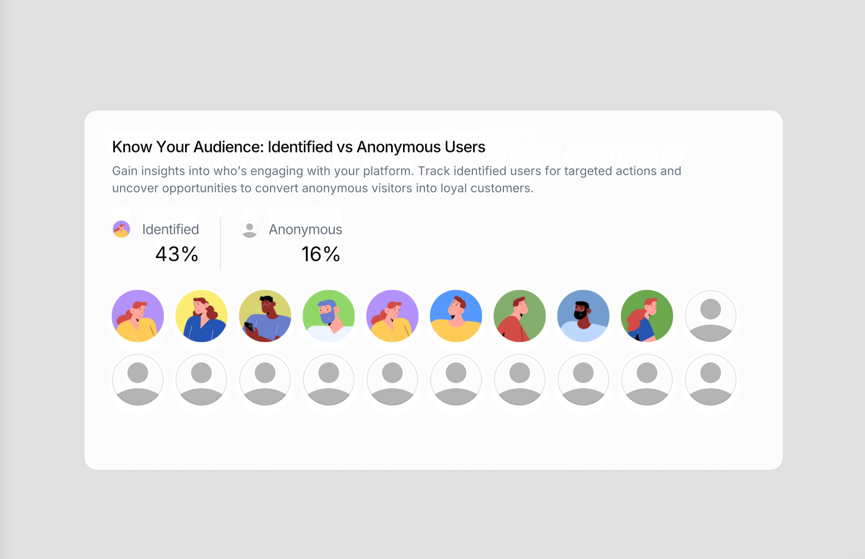 📊 Data Focused Concept data design ux