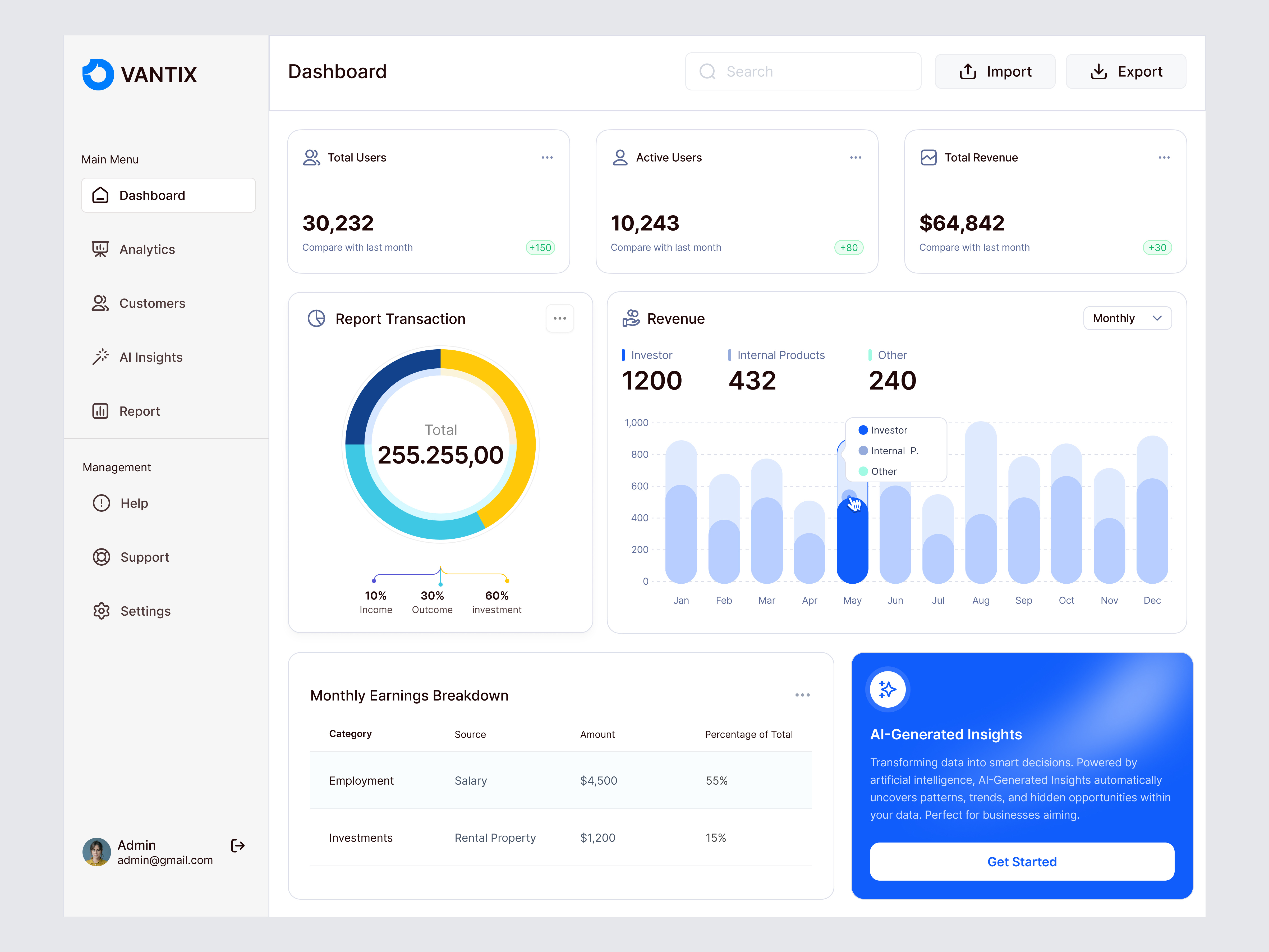 CRM Dashboard analytic crm sales dashboard analytics chart crm crm dashboard crm sales crm sales dahsboard customer relationship management dashboard data design minimal modern sales ui ui design ux design website