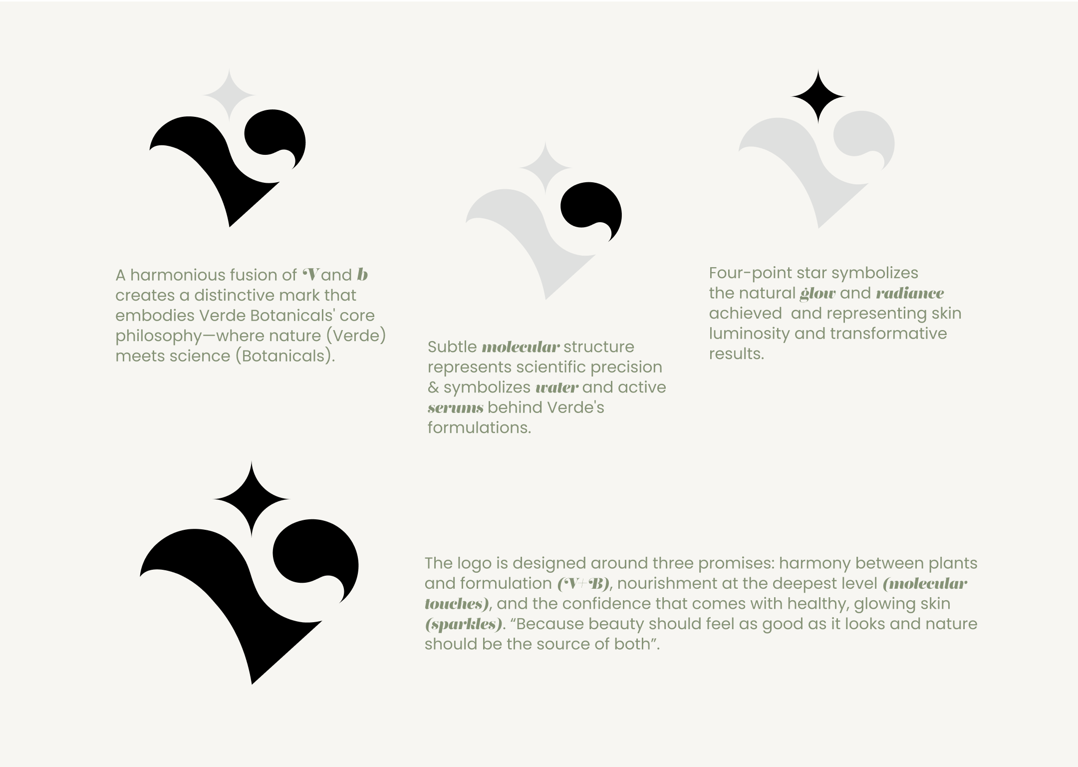 Example of Logo Design For Modern And Vintage