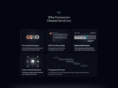 HexaCore — Why Companies Choose Us (Micro-Interaction Concept) after effect animation design framer graphic design hover hover interaction jitter landing page landing page animation micro animation popular principle prototype ui web animation web design webflow why choose us why section