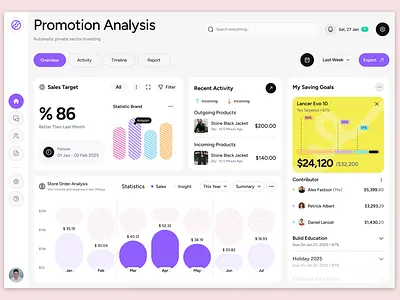 CRM & Sales Performance Dashboard 📊🤝 adminpanel businessintelligence contributortracking crmdashboard crmsoftware dashboarddesign datavisualization figma goalvisualization orderanalysis productdesign recentactivity salesperformance salestarget savinggoals storeanalytics teamleaderboard uiux userexperience webapp