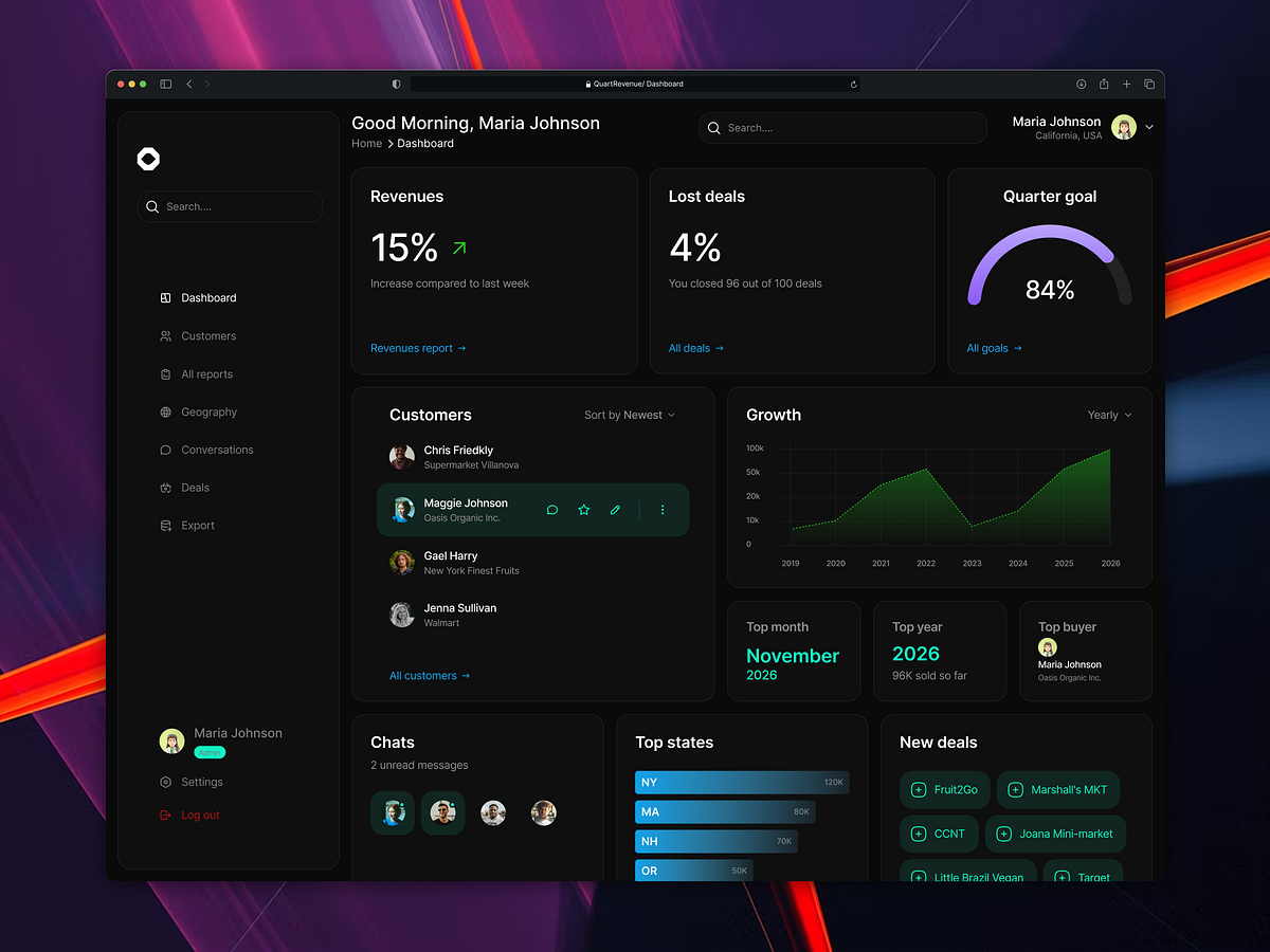 QuartRevenue — SaaS Finance Dashboard