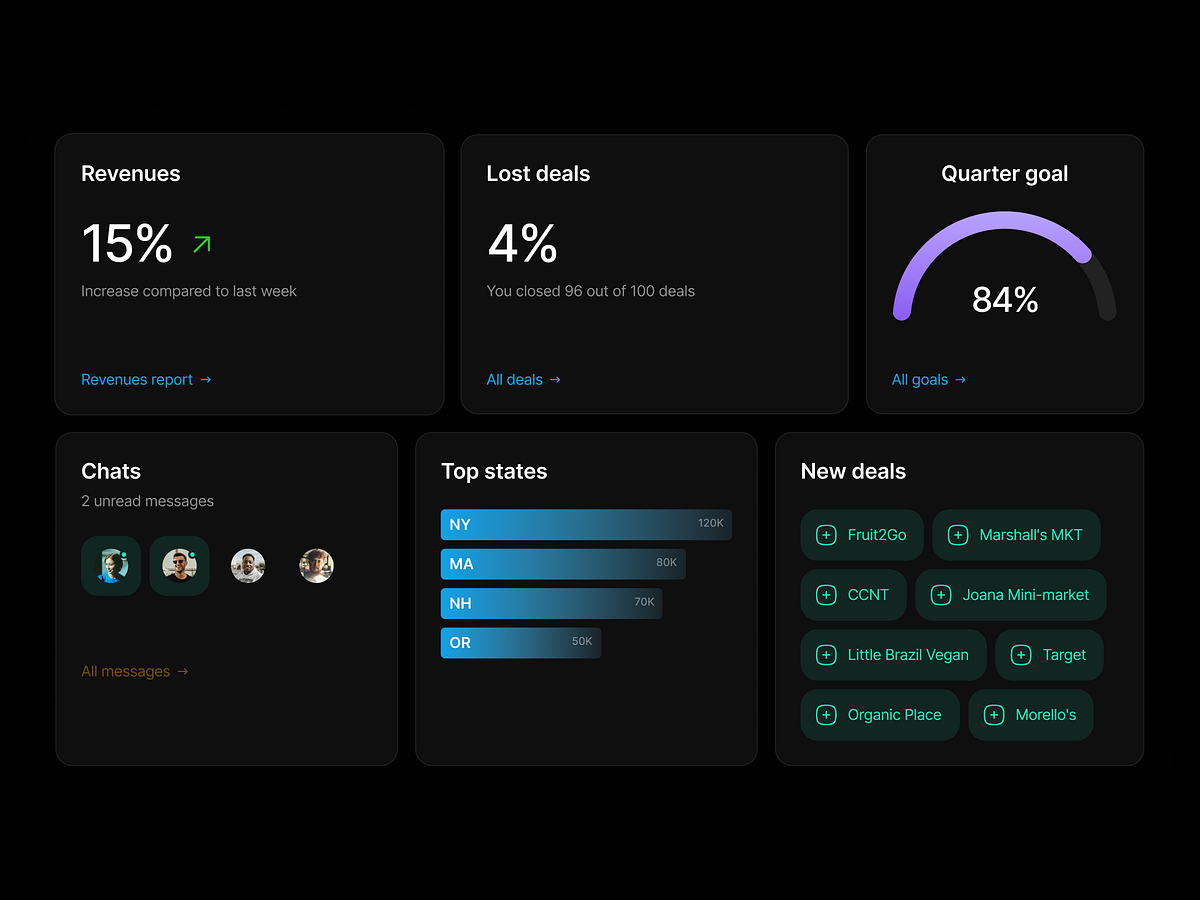 QuartRevenue — SaaS Finance Dashboard Image 2