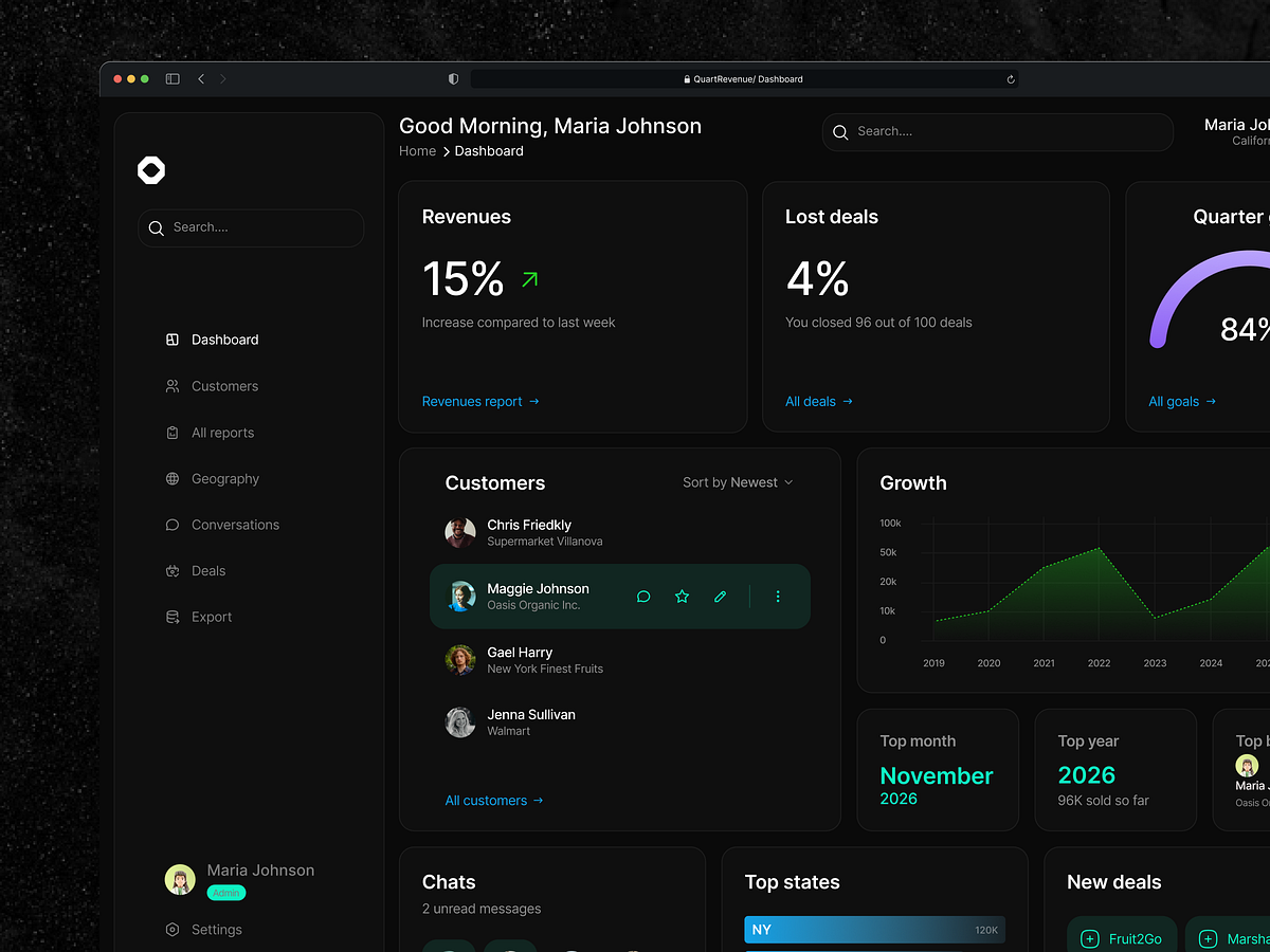 QuartRevenue — SaaS Finance Dashboard Image 1