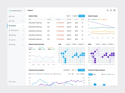 Prometheus – Crypto & Trading Analytics Dashboard | Blockchain bitcoin blockchain crypto dashboard crypto trading platform cryptocurrency defi design ethereum fintech interface design landing page product design saas trading platform uiux wavespace web design web3 web3 dashboard