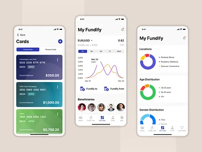 Financial Mobile App Design app app design banking online cards chart mobile clean dashboard mobile design finance mobile mobile app mobile banking navigation responsive trade ui ux wallet