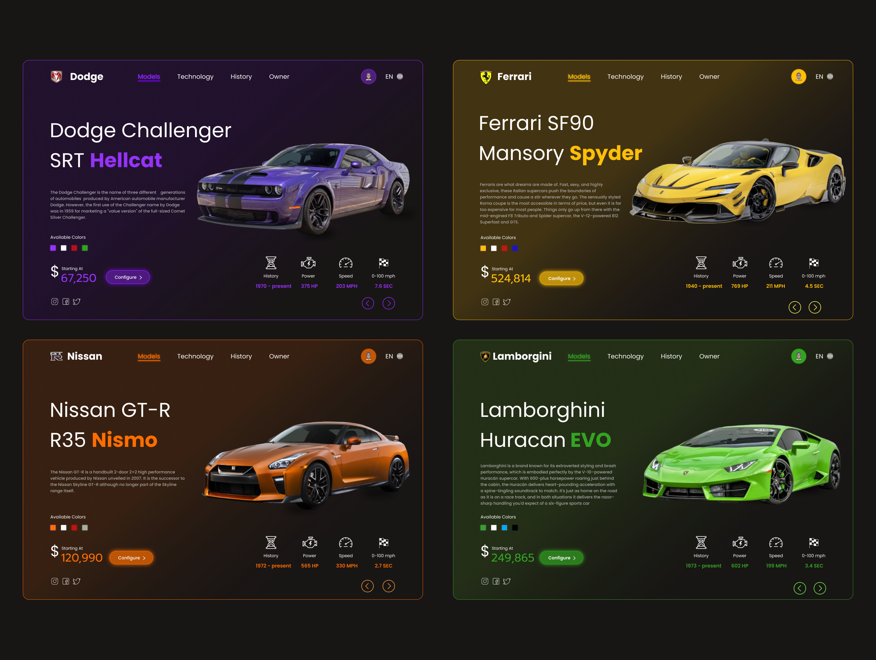 Car Categories UI Design figma gaming typography ui ux